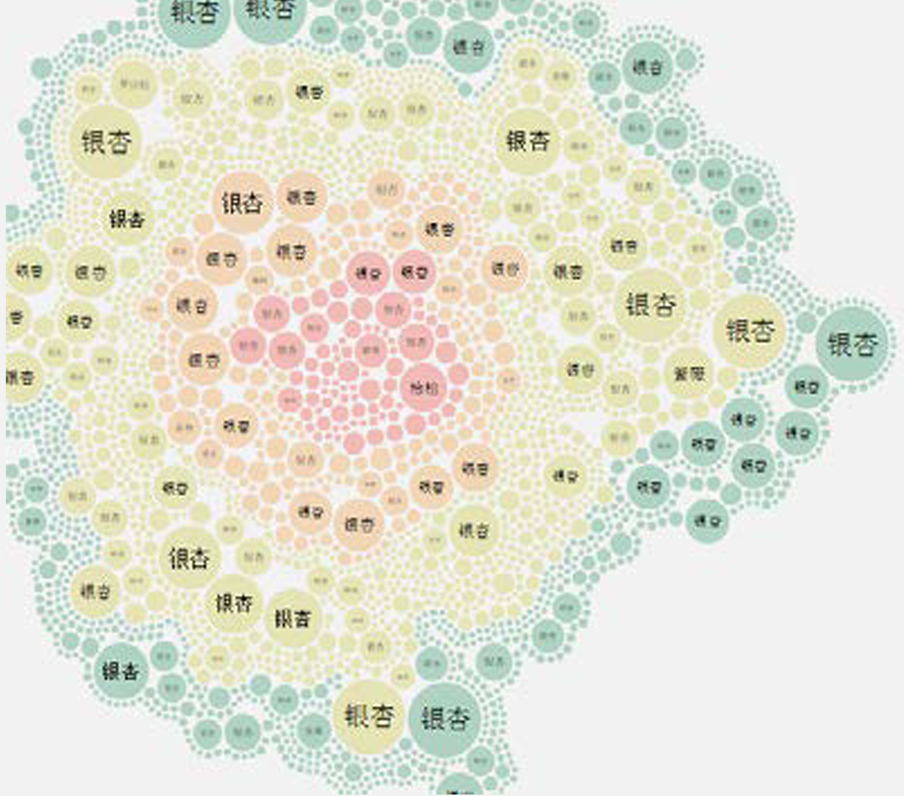 Bubble map4